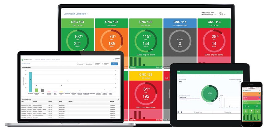 Seco Machine Monitoring은 제조 효율성을 극대화합니다